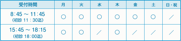 診療時間