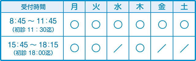 診療時間